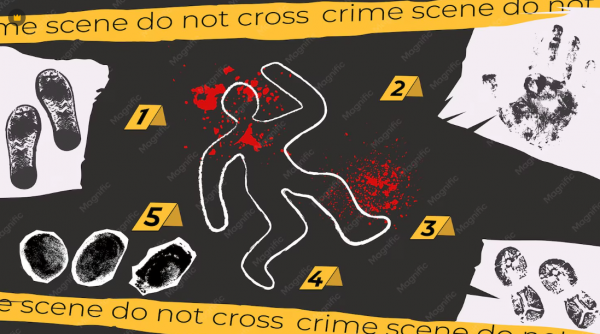 Image for event: 80s Murder Mystery Game